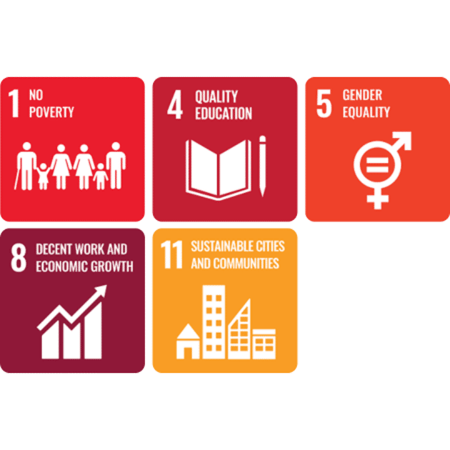 sdg speerpunten van qredits