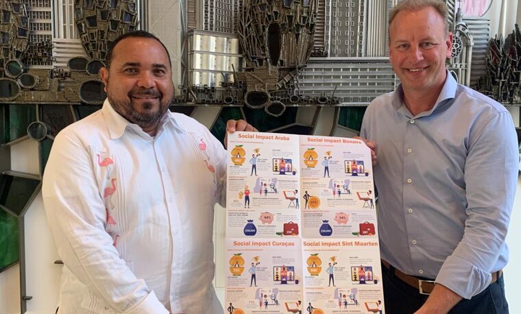 Elwin reikt een sociaal impact report uit aan Rijna op de Cariben, samen houden ze een poster vast.